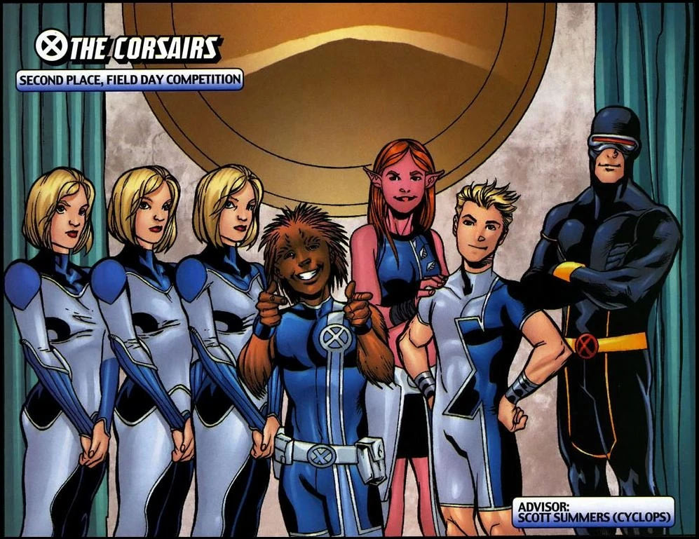 Corsairs Squad (Earth-616)