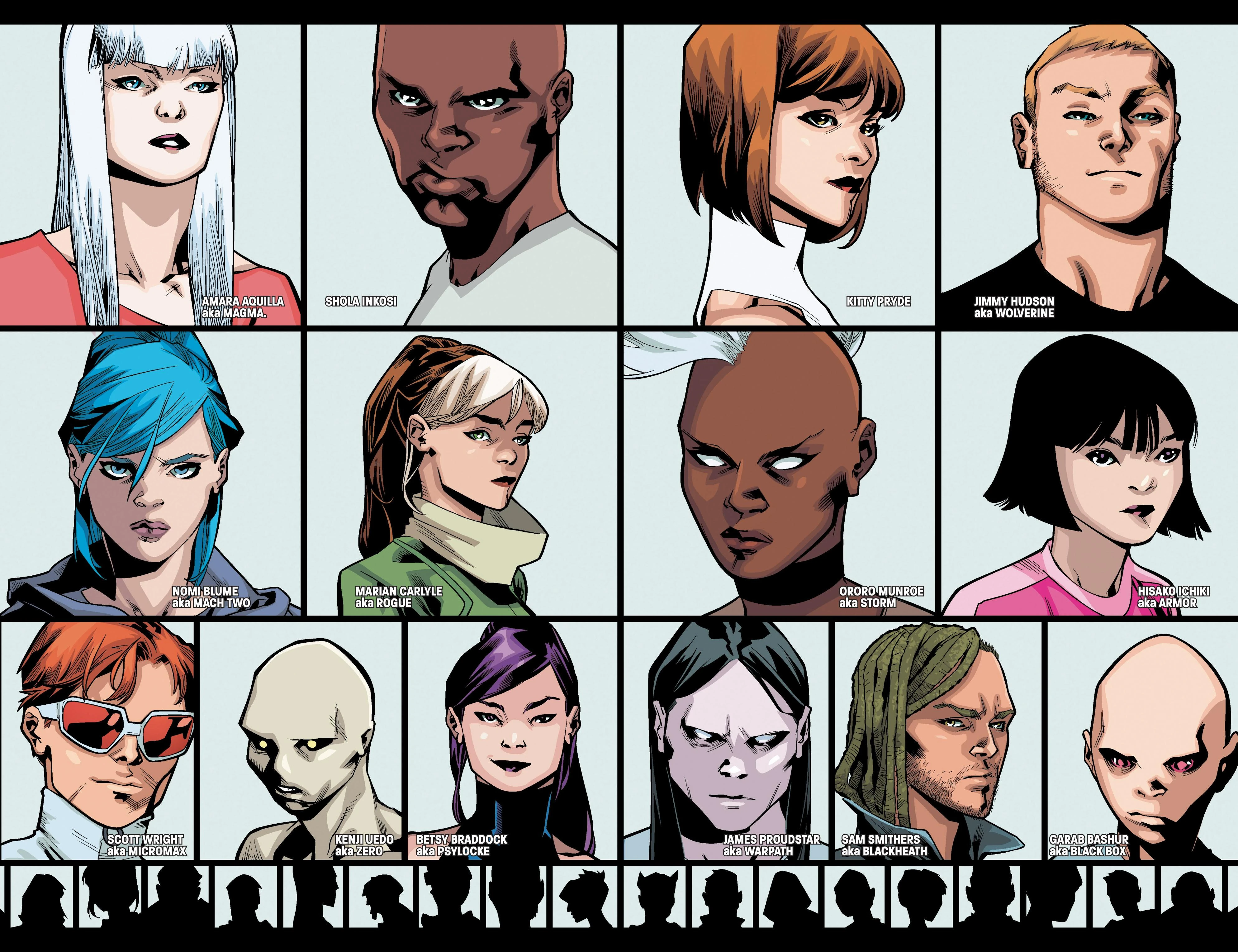 Mutant Resistance (Earth-1610)
