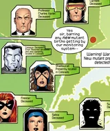 X-Men (Earth-94831)
