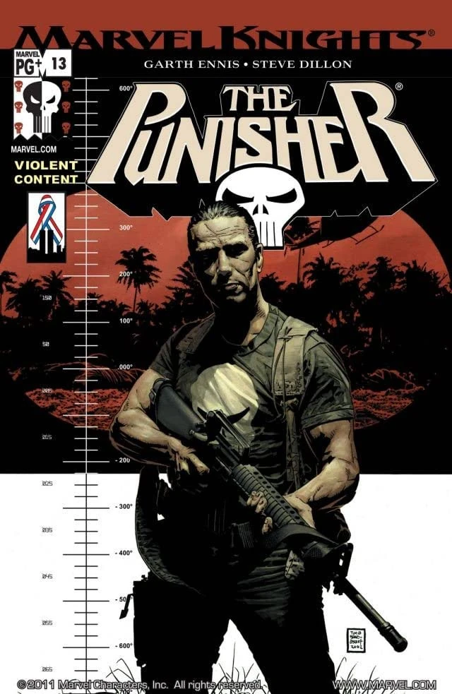 Punisher (2001) #13