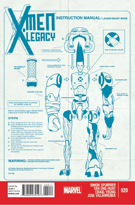 X-Men Legacy (2013) #20